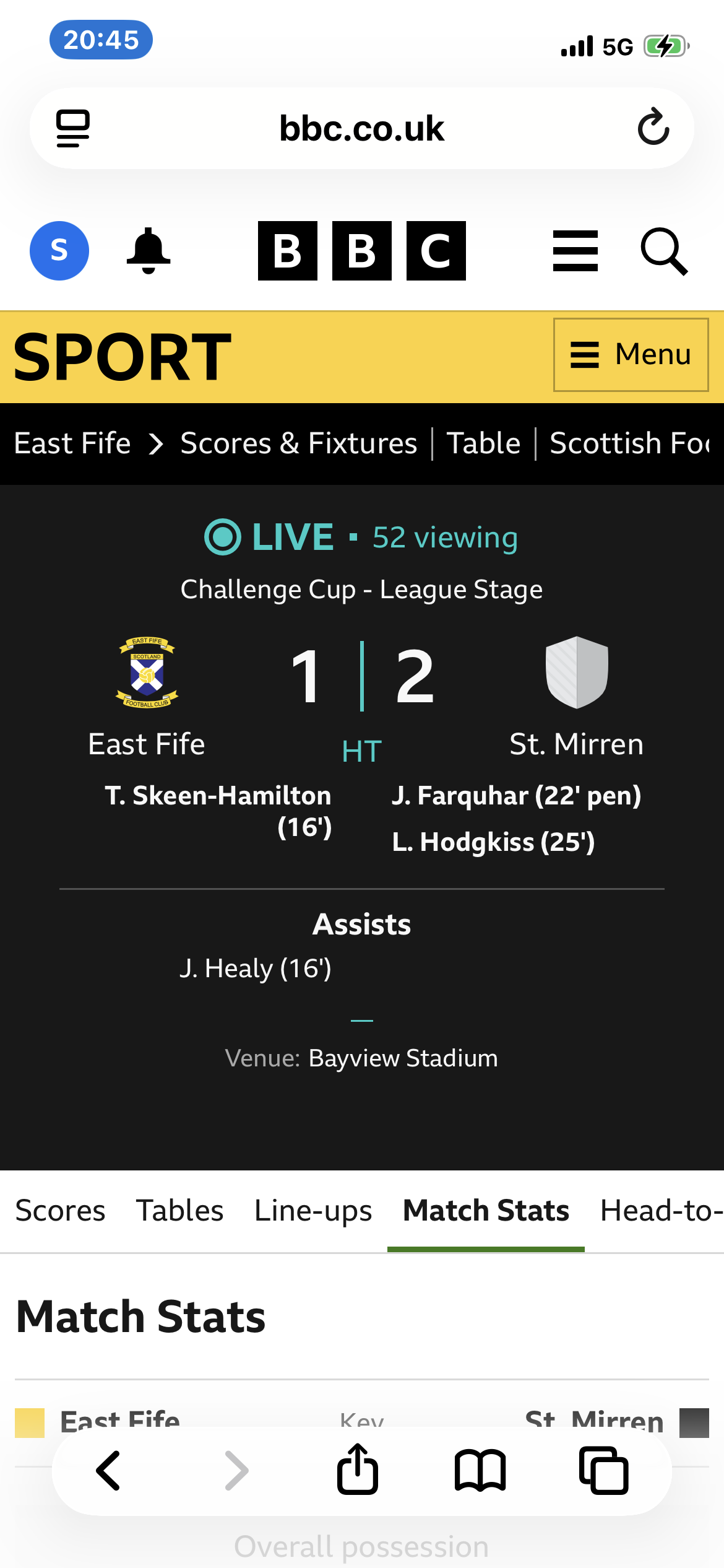 St Mirren B-Challenge Cup 26/27